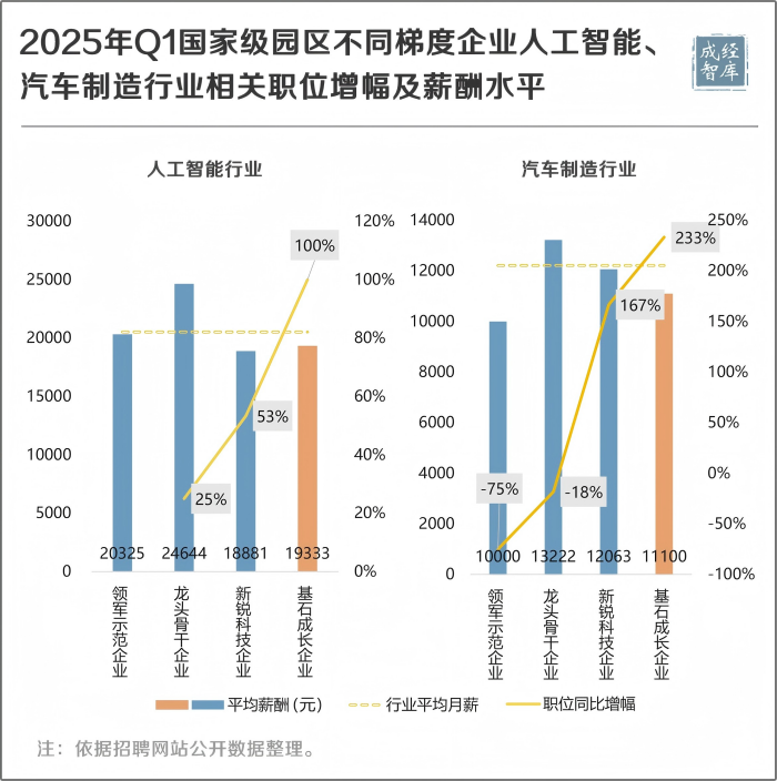 10-图表(1).png