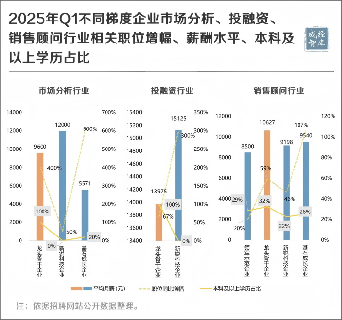 11-图表(1).png