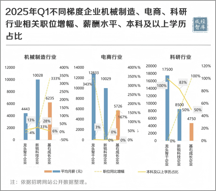 12-图表(1).png