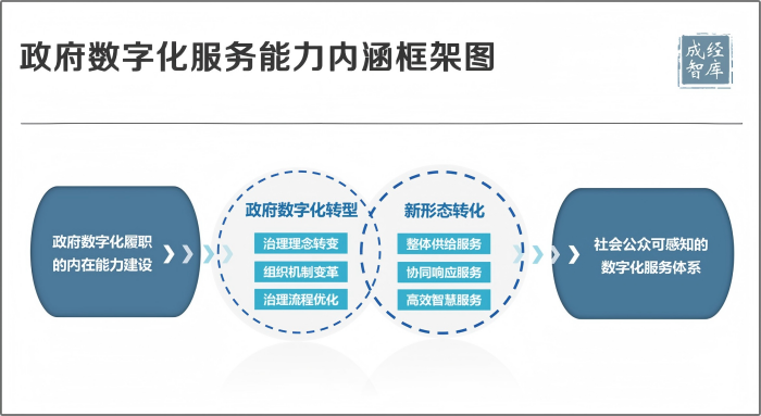 3-图表(1).png