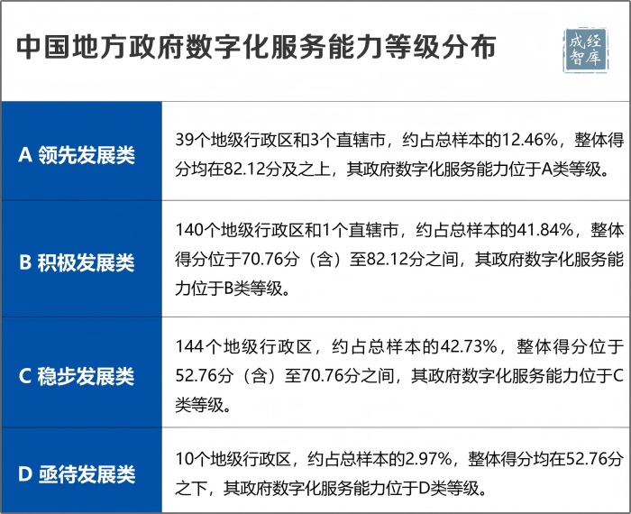 7-图表(1).png