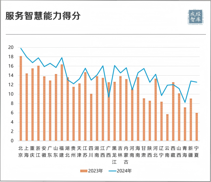 12-图表(1).png