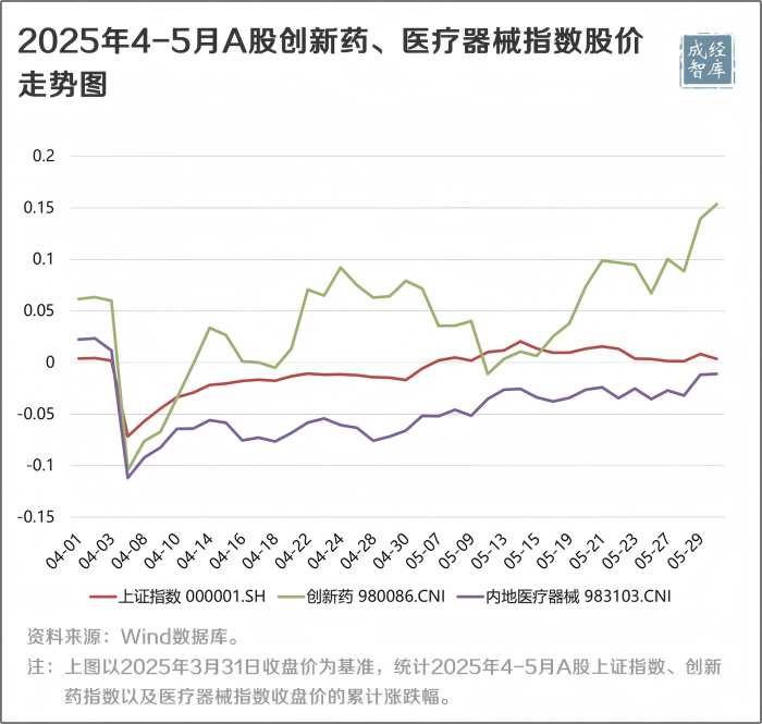 2-图表(1).png
