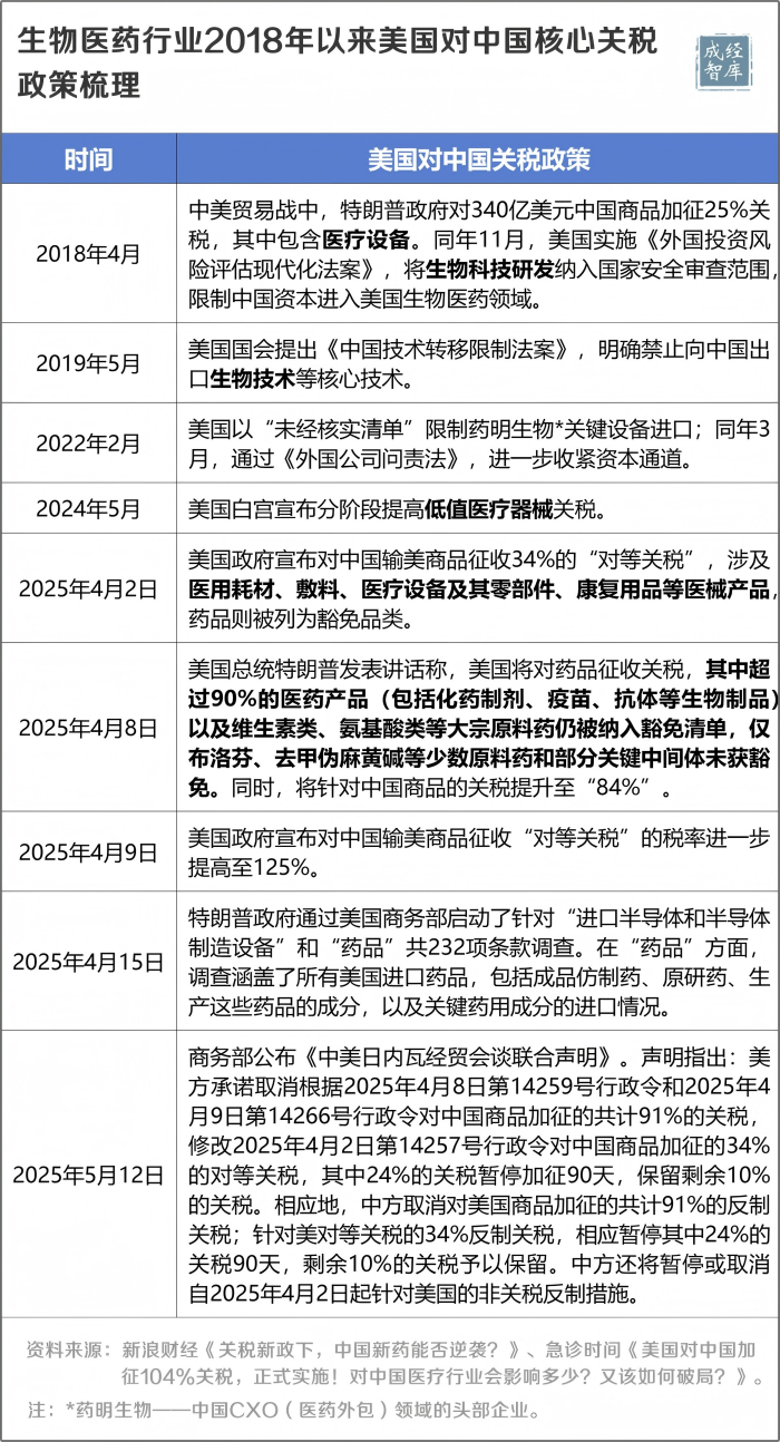 3-图表(1).png