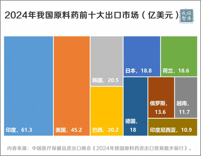 5-图表(1).png