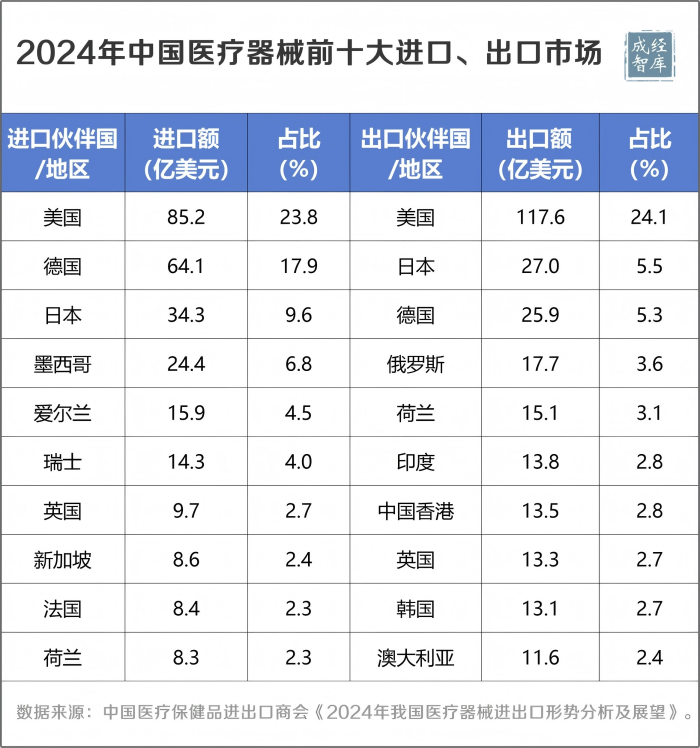 6-图表(1).png