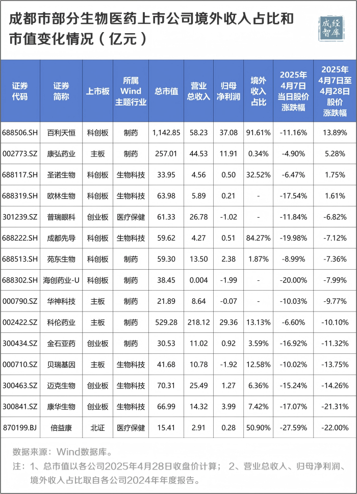 8-图表(1).png