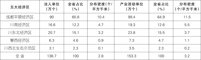 3-图表(1).png