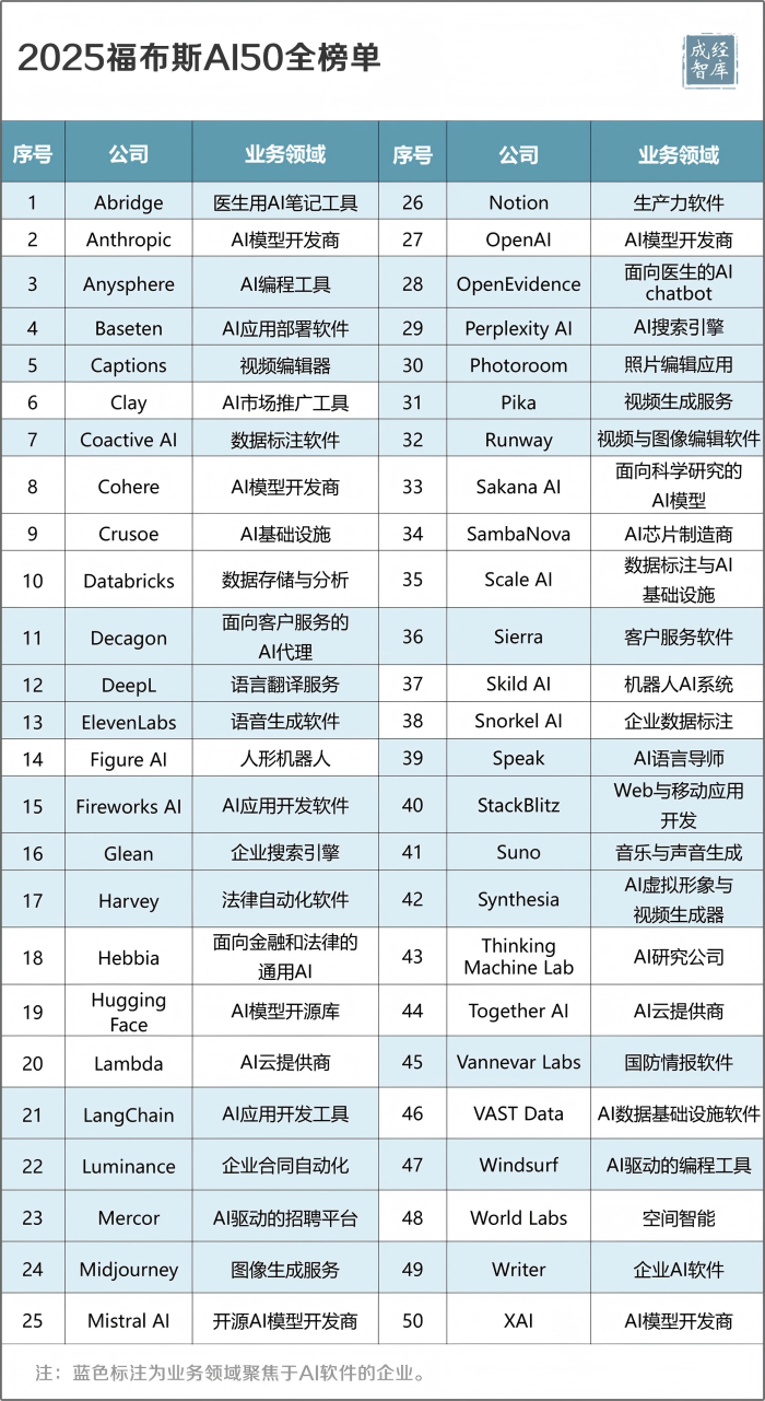 4-图表(1).png