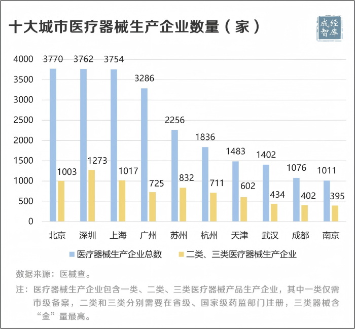 3-图表(1).png