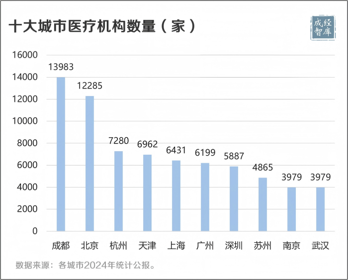 4-图表(1).png