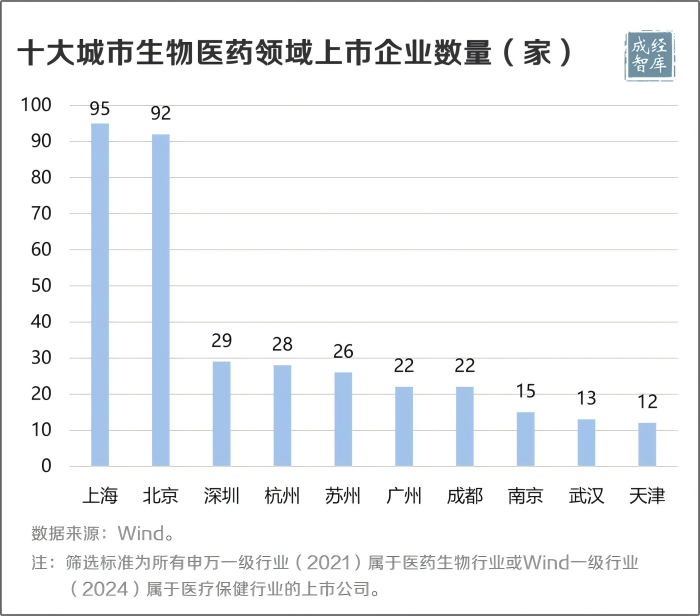 5-图表(1).png