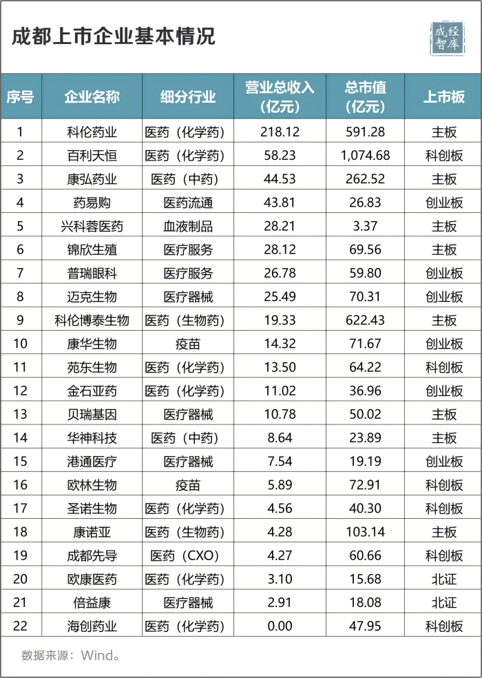 6-图表(1).png