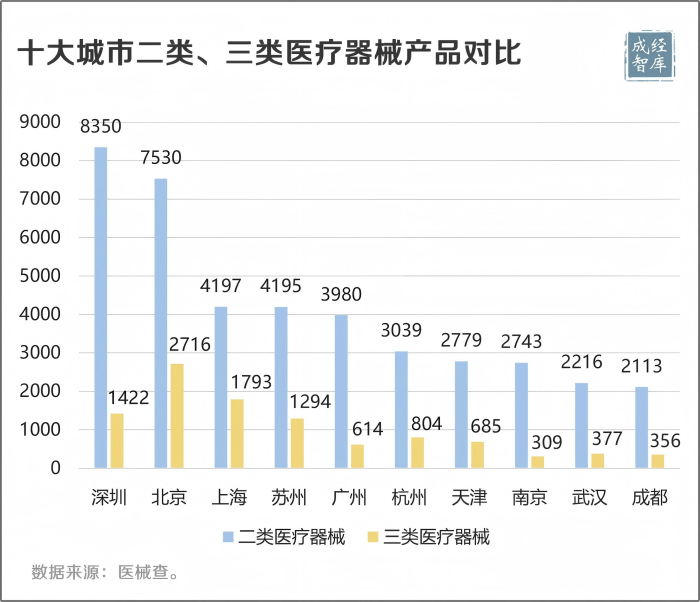 8-图表(1).png