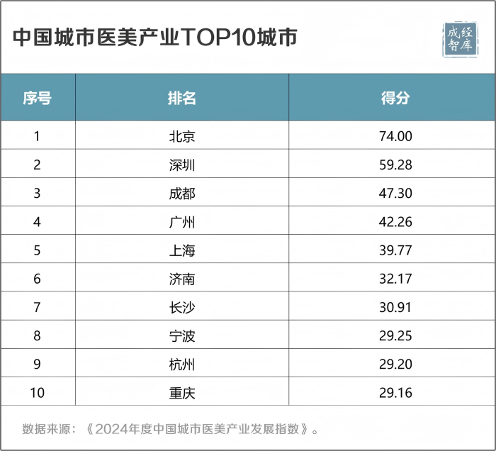 9-图表(1).png