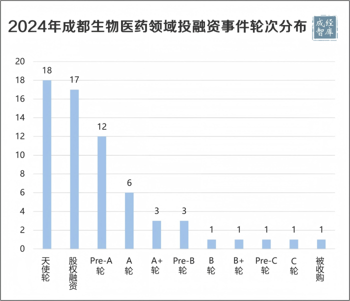 11-图表(1).png
