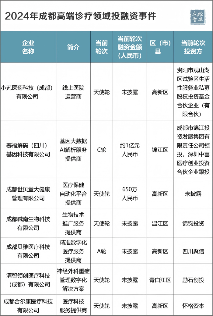 12-图表(1).png