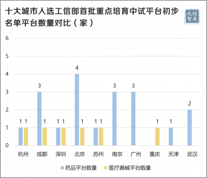 14-图表(1).png