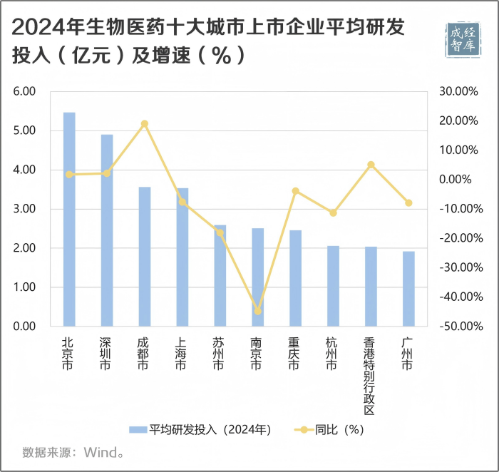 15-图表(1).png