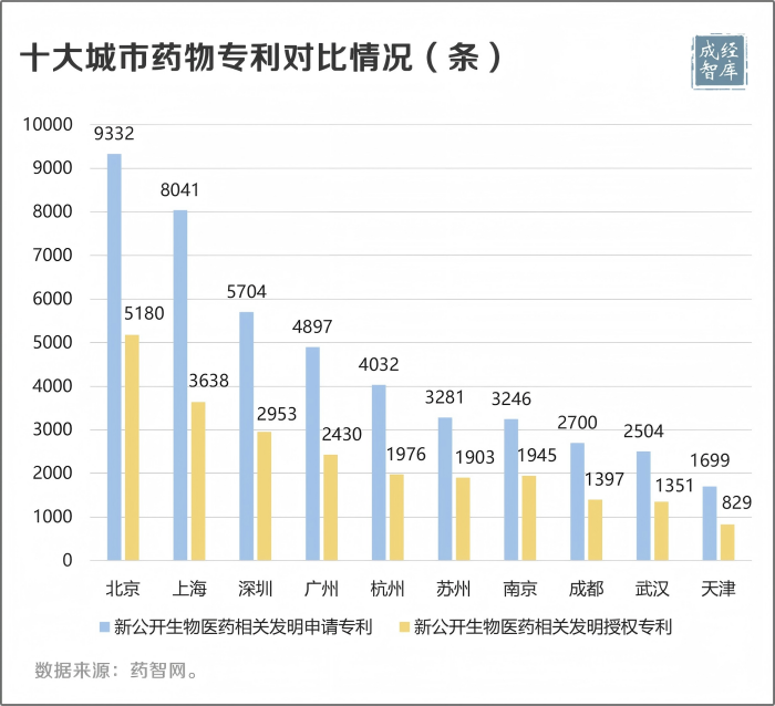 16-图表(1).png