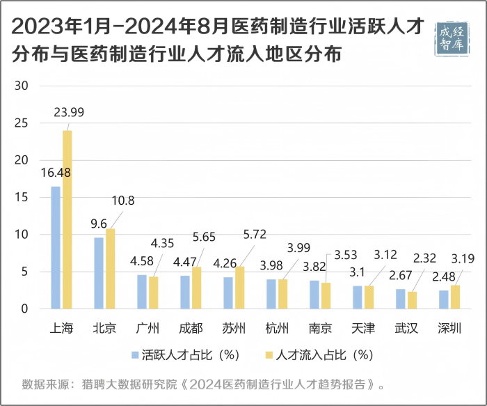 17-图表(1).png