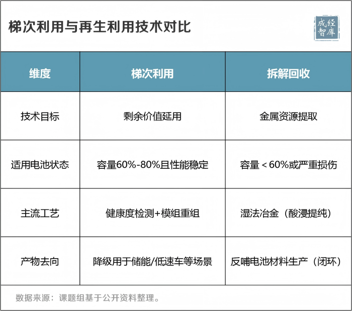 4-图表(1).png