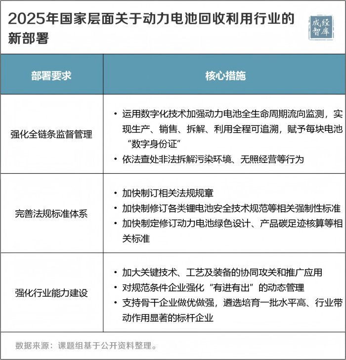6-图表(1).png