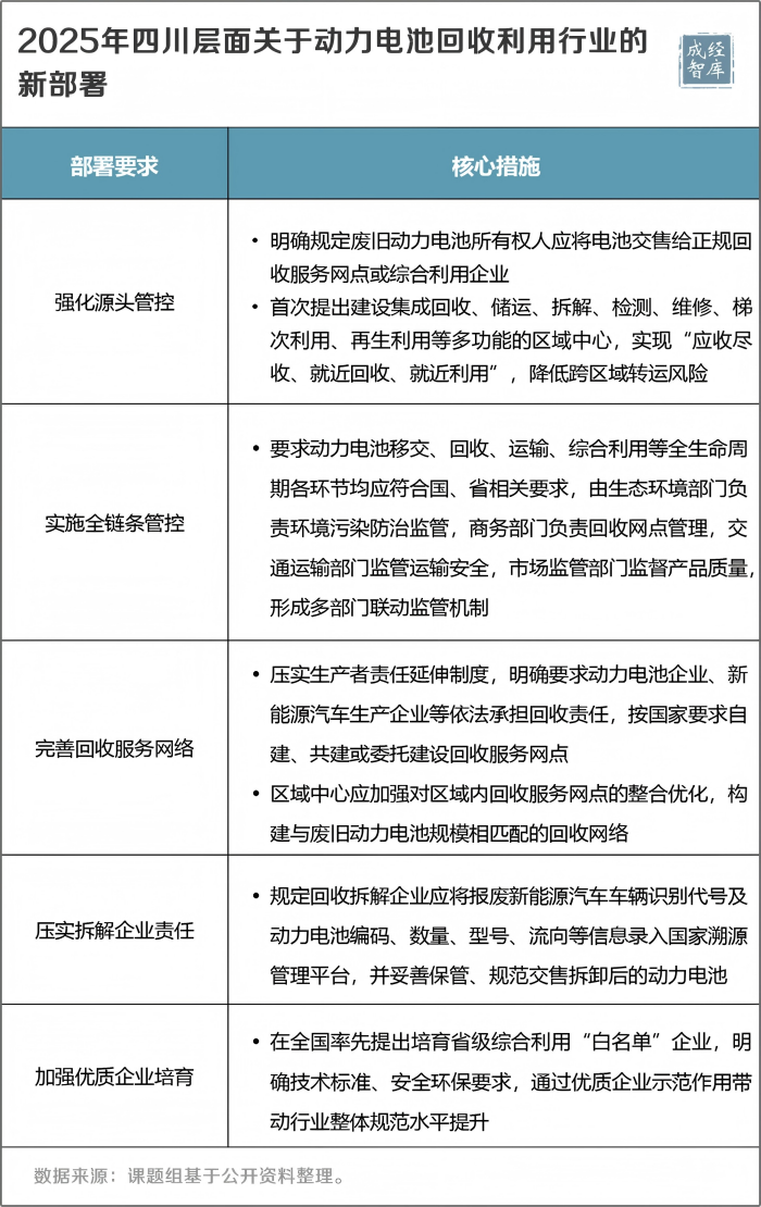 7-图表(1).png
