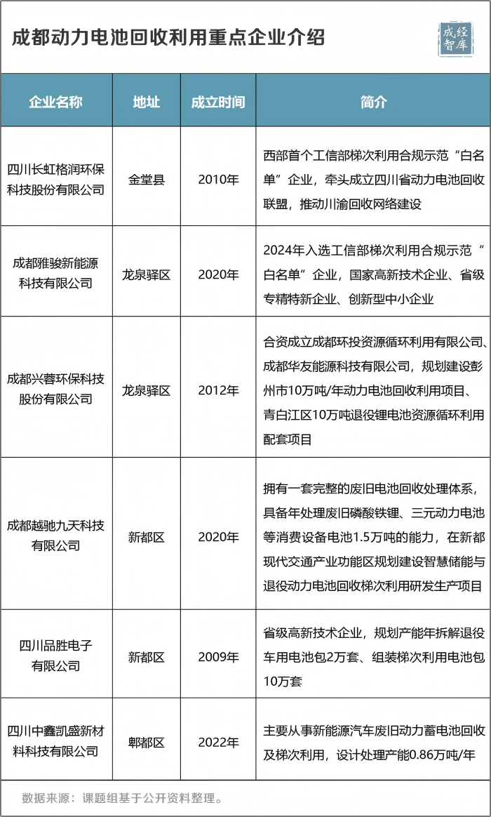 9-图表(1).png