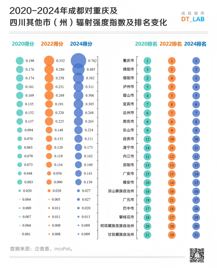 4-图表(1).png