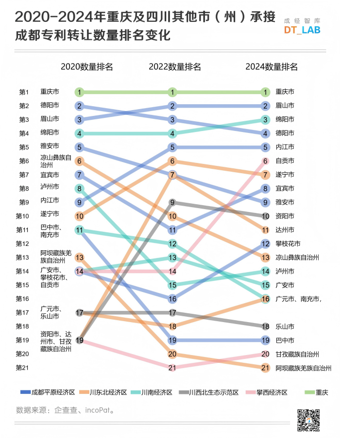 7-图表(1).png