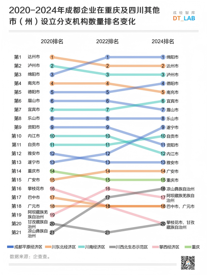 10-图表(1).png