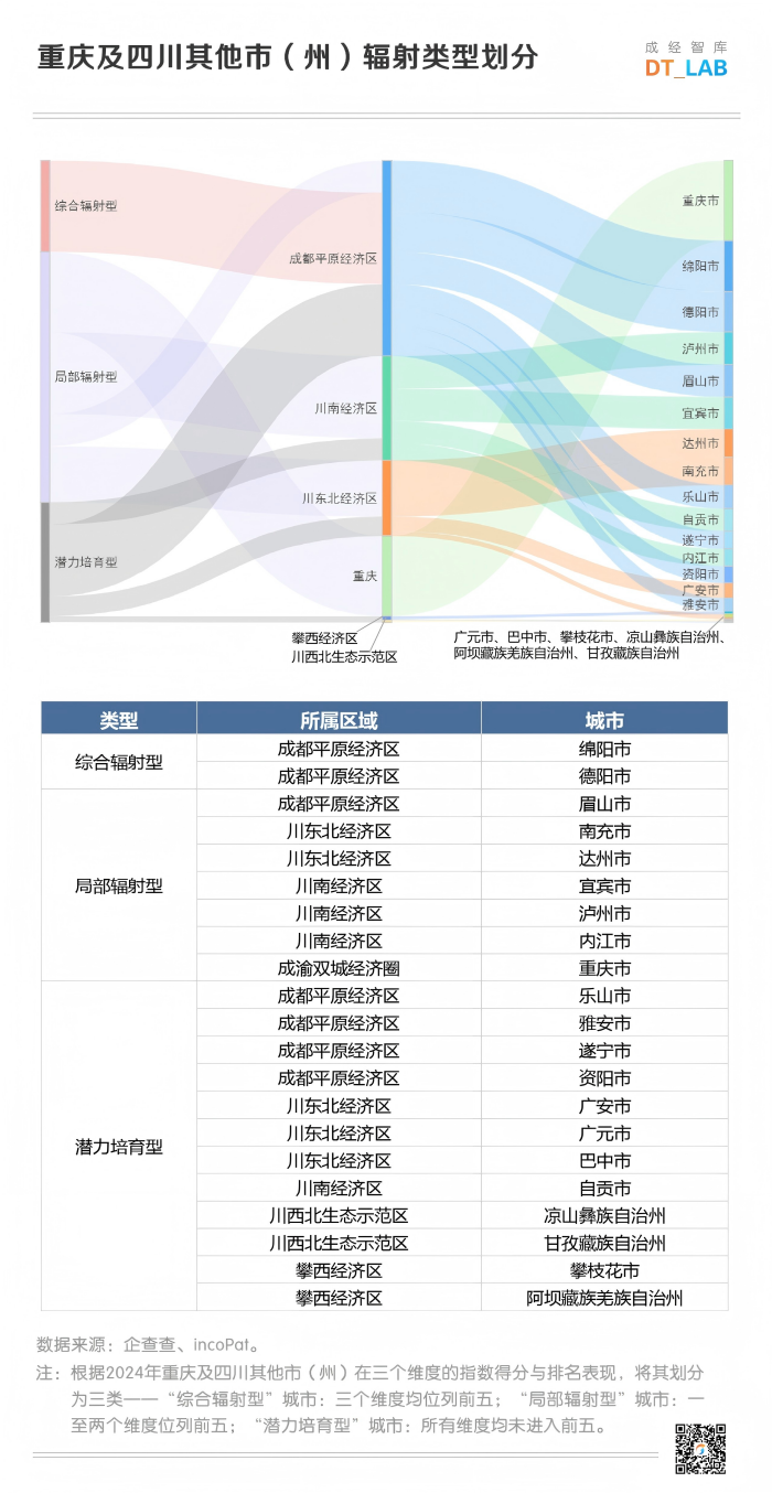 15-图表(1).png