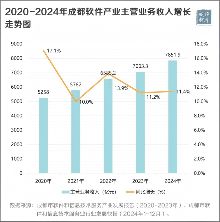 2-图表(1).png