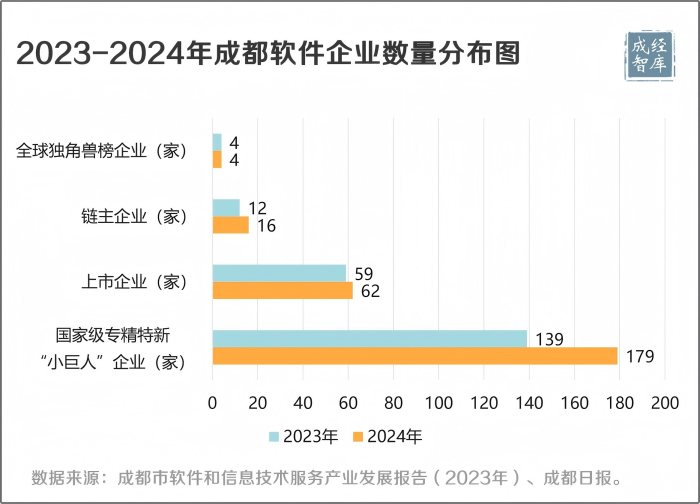 6-图表(1).png