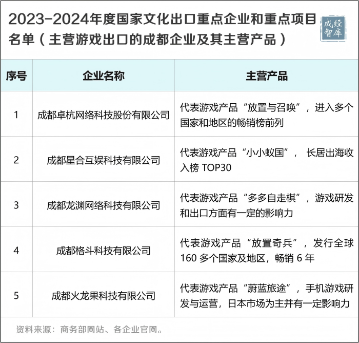 7-图表(1).png