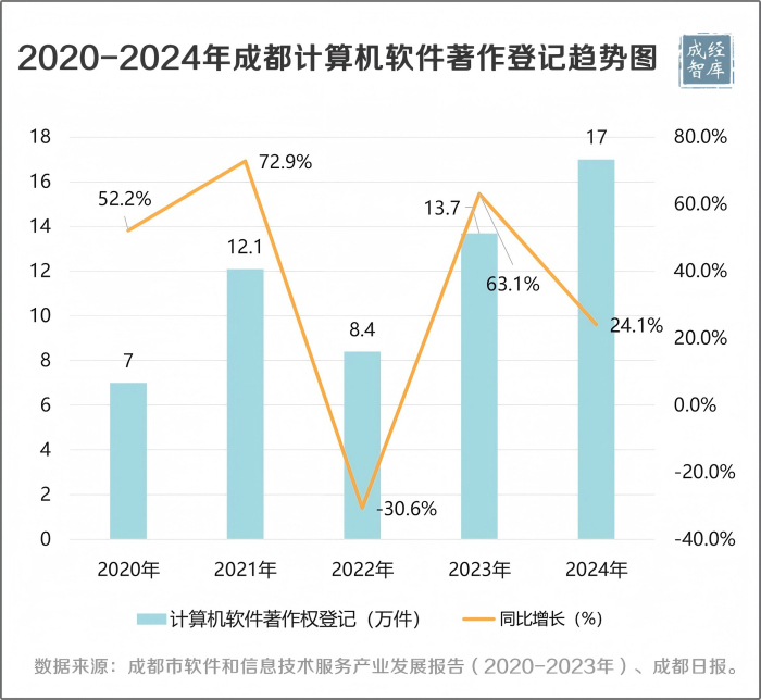 9-图表(1).png