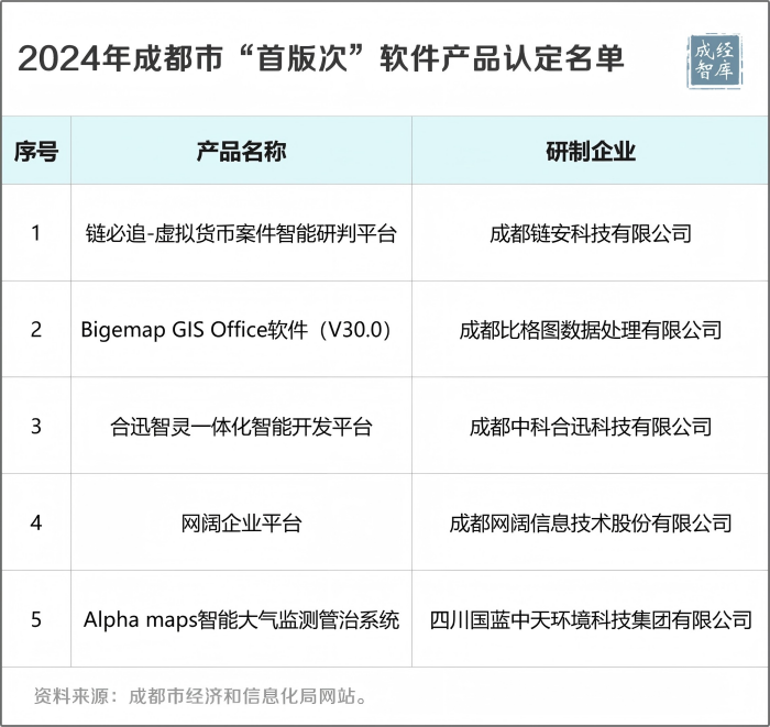 10-图表(1).png