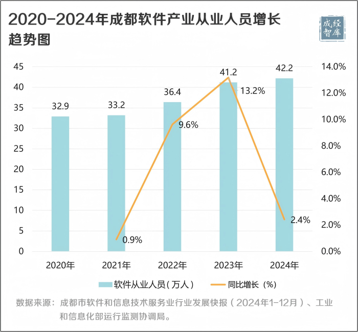 14-图表(1).png