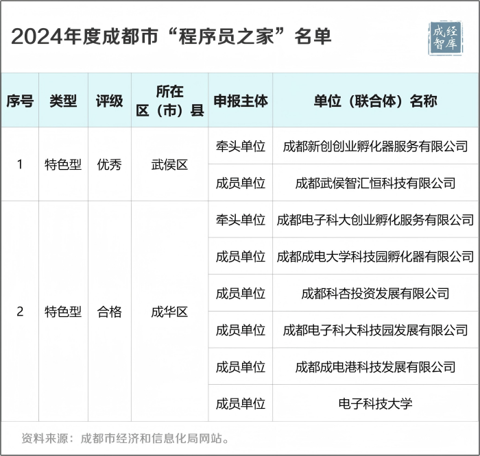15-图表(1).png