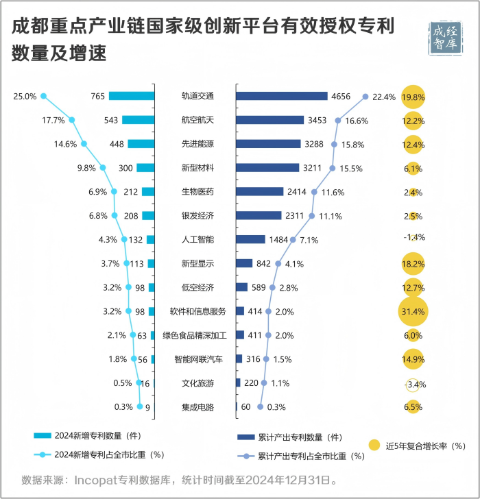 2-图表(1).png