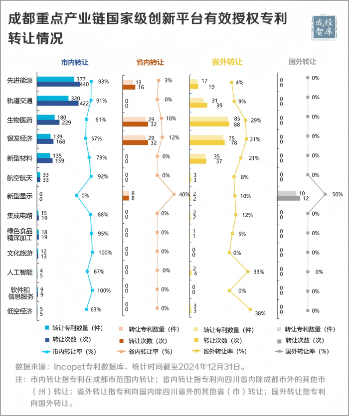 6-图表(1).png