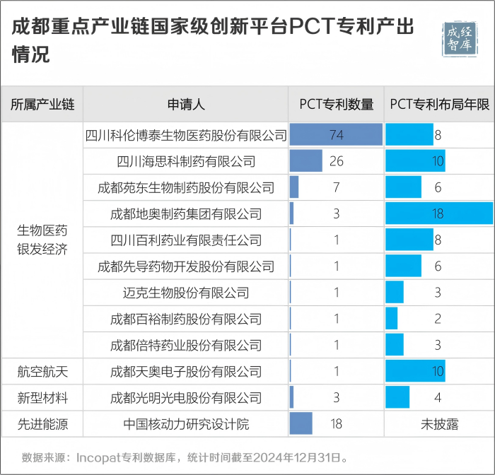 8-图表(1).png