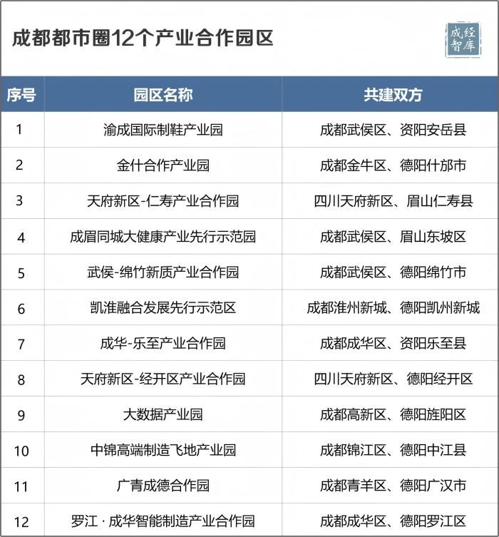 1-图表(1).png
