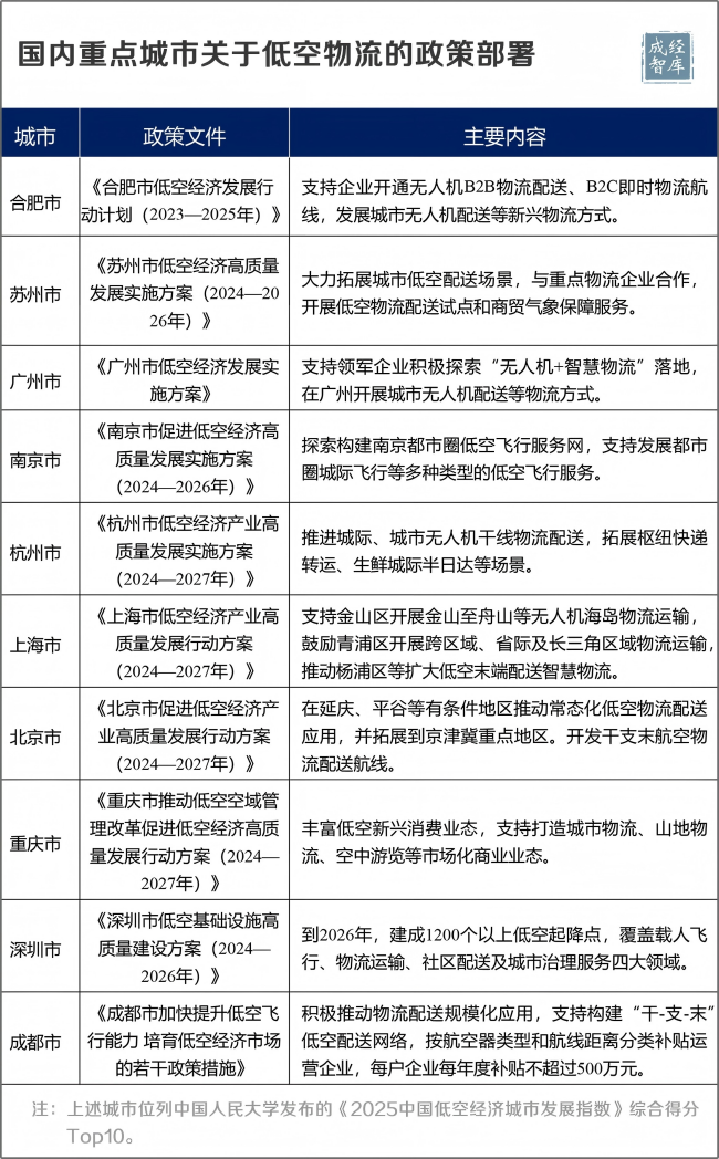 5-图表(1).png