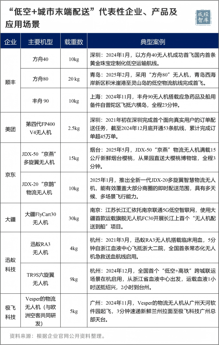 6-图表(1).png