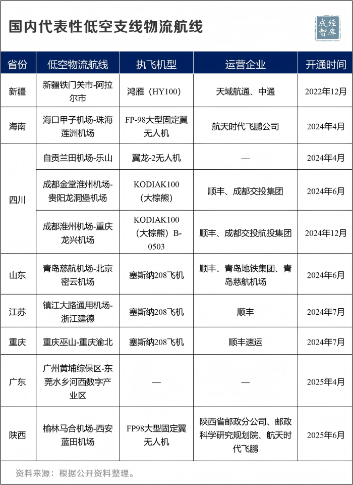7-图表(1).png