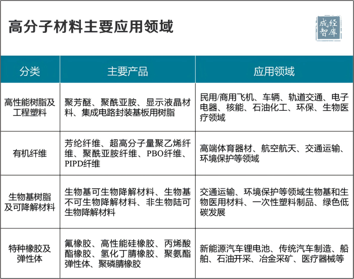 1761032959813080442.png 2-图表(1).png