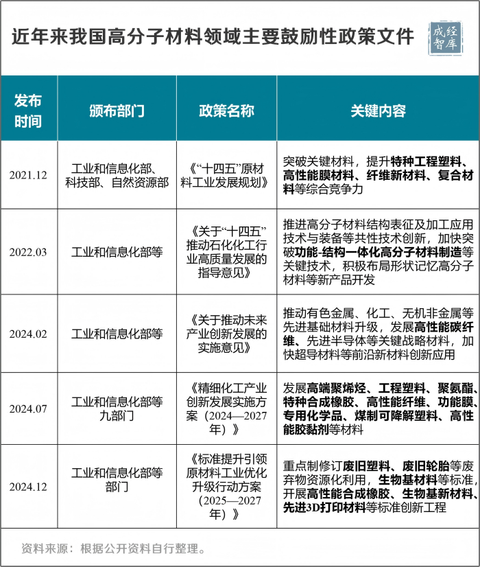 1761033074483086104.png 3-图表(1).png