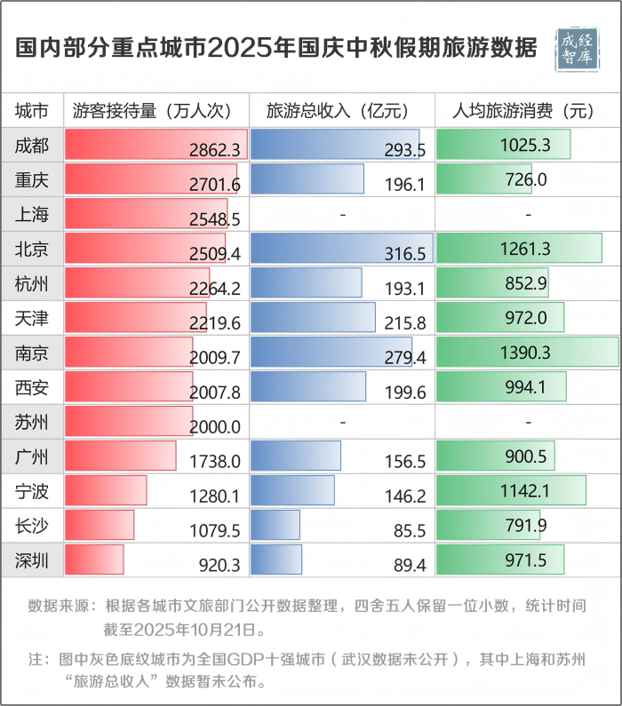 1761208064863019073.png 1-图表(1).png